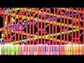 rush e with 1T notes read description most liked