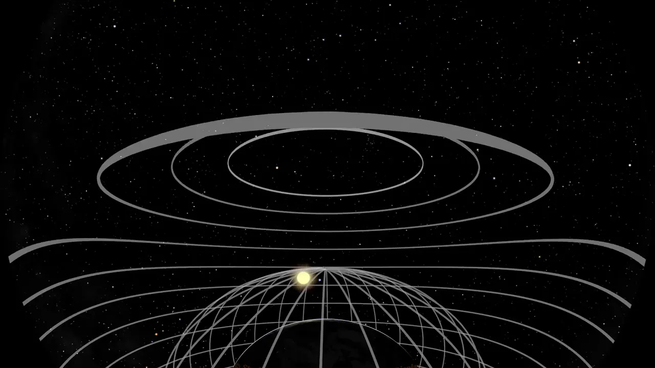 The Celestial Sphere (full)