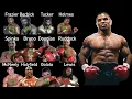 How Good Was Mike Tyson s Resume Actually