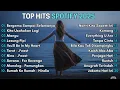 Download Lagu Top Hits Spotify Indonesia 2025 | Top Spotify Indonesia 2025 | Lagu Hits Spotify 2025 | Lagu Terbaru