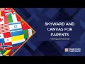 Skyward and CANVAS for Parents