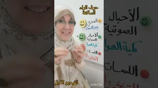 مخرج وصفات الراء الساكنة الفيديو الأول 