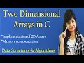 Introduction to Two Dimensional 2D Arrays in C Implementation of 2D Array Memory representation