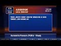 Retro Weather Rewind Live US Weather Smooth Jazz Forecasts Radar
