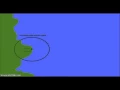 5 Minute Modules - Tides
