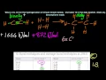 R1 2 1 Average Bond Enthalpy Calculations SL IB Chemistry