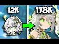 DON T Build Nahida WRONG - Complete Updated Build Guide