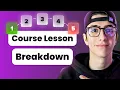 How I Create Online Course Lessons Step-by-Step Breakdown