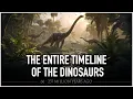 The Entire Dinosaur Era Explained in 15 Minutes...