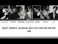 I Don't Know (글쎄) - SEVENTEEN(세븐틴) Lyrics