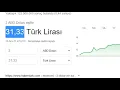 2 DOLAR KAC TL 31
