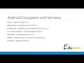 Android Fundamentals Ultimate Tutorial for App Development Android SDK and Ecosystem