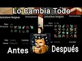 El Mejor Mod Para Project Zomboid