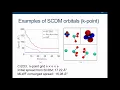 Variational Formulation for finding Wannier Functions with Entangled Band Structure