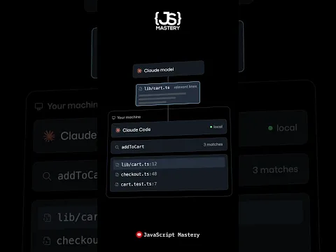 Claude Code 101: Is Your Code Actually Safe? 🔒