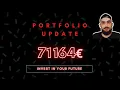 Download Lagu Naša skupina prekonala 2.9M !!! Porážame SAP500 o 7% v dlhodobom horizonte :)