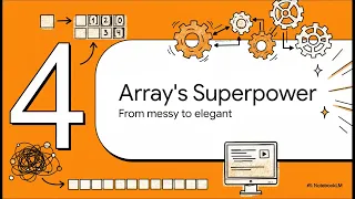Intro to Programming Chapter 6 - They Array Data Structure