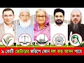 Download Lagu ৯ কোটি ৬০ লাখ ভোটারের জরিপে কোন দল কত আসন পেল | জনমত জরিপ | Awami League Jamaat BNP