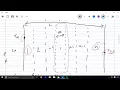 Derivation of the Heat Diffusion Equation (1D) using Finite Volume Method