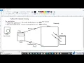 FullStack Development Training Online Demo by Visualpath