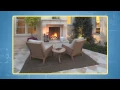 Choosing an Outdoor Rug