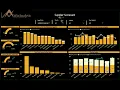Inventory Analysis Dashboard using M S Power BI
