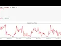 Build SEO seasonality projections with Google Trends in Python