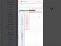 Compare two Lists in Excel to find unique values Filter and CountIf functions