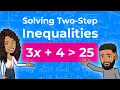 How to Solve Two-Step Inequalities Partners in Prime
