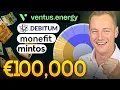 Ziel erreicht! Mein 100.000€ P2P-Kredite Portfolio (Überblick, Zinsen, Zukunft)