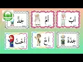 Download Lagu PASTI: BAHASA ARAB (KELUARGA- الاسرة)