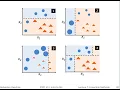 7 4 Boosting and AdaBoost L07 Ensemble Methods