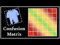 The Confusion Matrix Data Science Basics