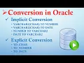 20 Conversion in Oracle Implicit Conversion Explicit Conversion CodeCelebration