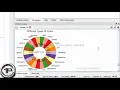 Crop Recommendation System By Multi Layer Perceptron in Crop Type Dataset Using PYTHON