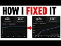 How I Got My YouTube s to Keep Getting Views