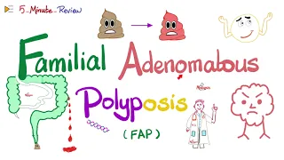 Familial Adenomatous Polyposis FAP More than 100 polyps in my colon Colon Cancer