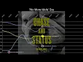 Chase & Status - UK Chart History (2005 - 2023) Albums + Singles