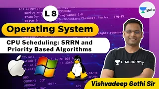 CPU Scheduling SRRN and Priority Based Algorithms L 8 Operating System GATE 2022