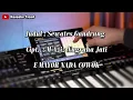 [KARAOKE] SEWATES GANDRUNG - WAHYU F GIRI | AZIZ NJATI | KARAOKE NADA PRIA COWOK