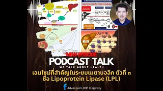 เอนไซม์ไลโปโปรตีนไเปสทำงานที่ไหนในร่างกาย และใครเป็นผู้ควบคุมการทำงานของมัน