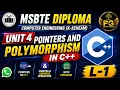 Lecture 1 Pointers in C Pointer Address Operators with Program Unit 4 OOP MSBTE K-Scheme