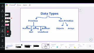 Unit 03 - Part 01 JavaScript Syntax Rules