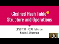 Chained Hash Table Structure and Operations