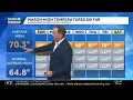 Northern California forecast Above-average warm streak continues into Monday March 9 2026