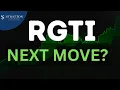 RGTI Stock Rigetti Computing stock RGTI STOCK PREDICTION RGTI STOCK analysis RGTI stock news today