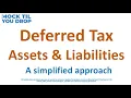 Deferred Tax Assets and Liabilities A Simplified Approach