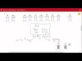 Classification trees in R part 2