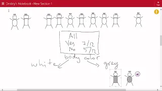 Classification trees in R part 2