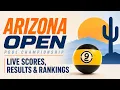 2026 Arizona Open Round 2 3 Live Scores Results Rankings